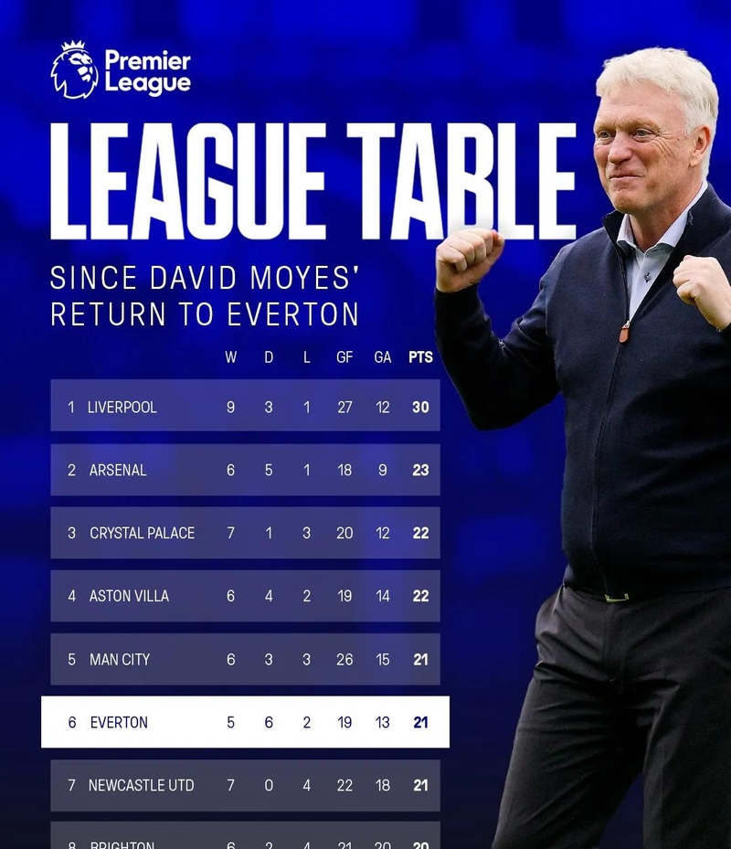 九游体育-关于赛地聚焦——意大利杯关键时刻热度飙升,纽约尼克斯刷新队史纪录,态度坚定,年轻球员得到机会的信息-九游体育